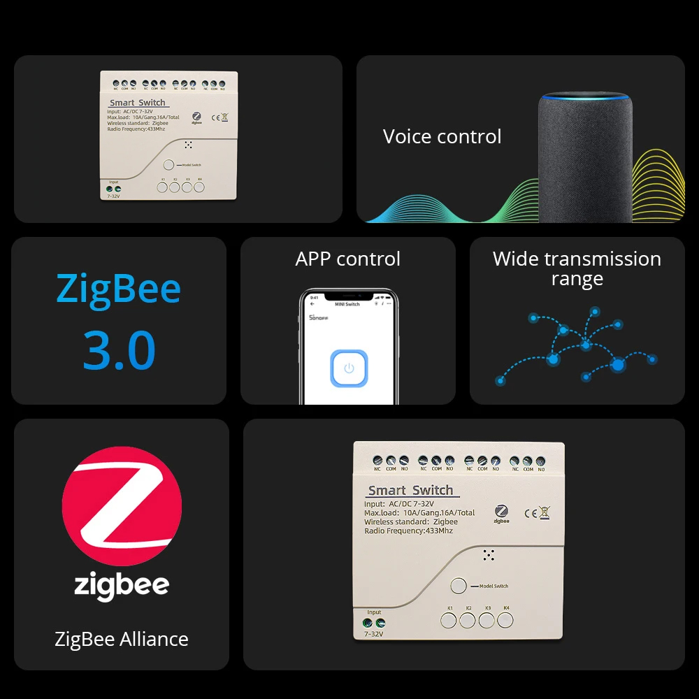 โมดูลรีเลย์สวิตช์อัจฉริยะ Zigb - Home Automation Technology บทวิจารณ์และราคา